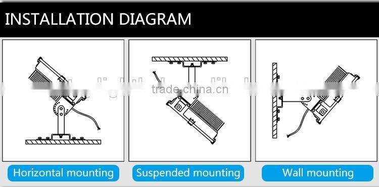 SMD LED Flood Lamps Lighting 100W IP65 of high pressure sodium replacement UL Listed Meanwell Driver