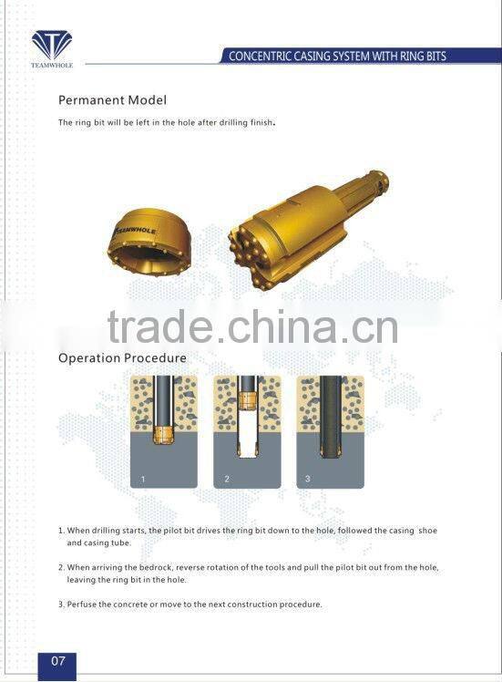 168mm symmertrix casing system(Permanent)