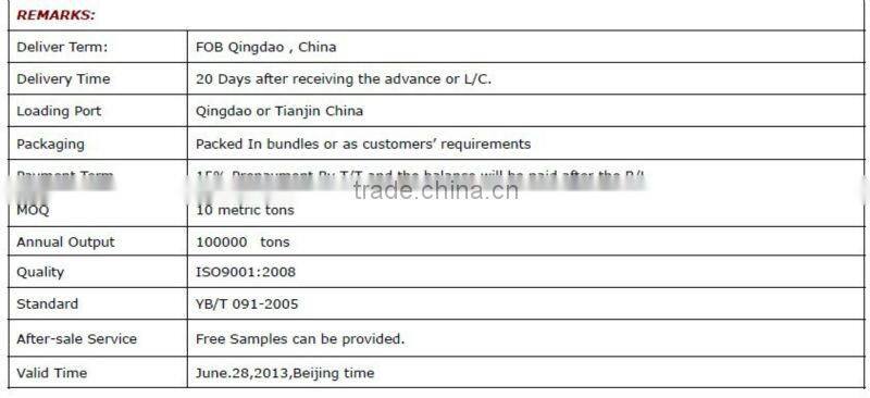 Grinding Balls in Forging for milling silica sand