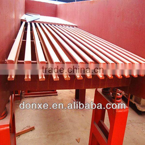 Best Selling High Efficient Vibrating Feeder mining machine