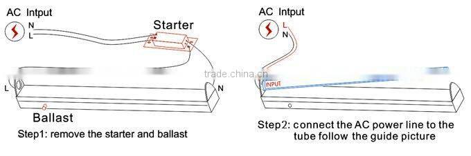 Hot sells led tube 10w tube8 led xxx animal video tube shenzhen led