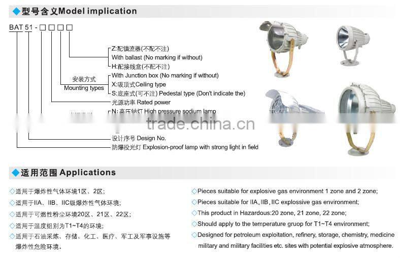 BAT51 explosion proof flast desk lamp ex project lamp for horizontal 360 rotary