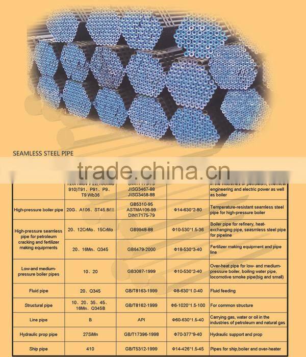 Seamless Steel Seamless Steel Pipe Price