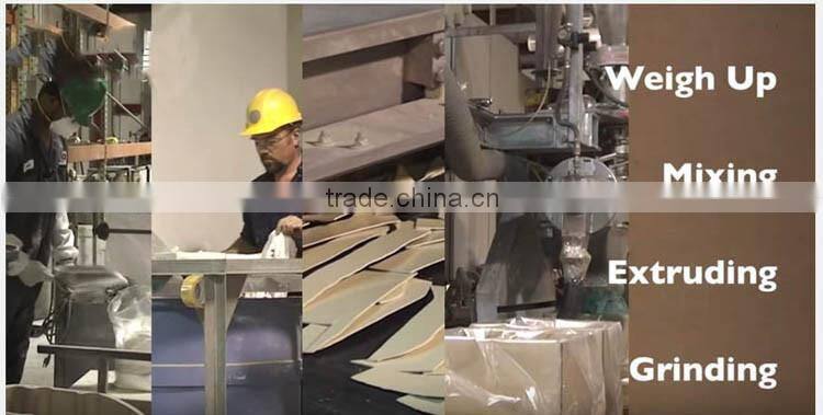 Electrostatic non-toxic colored powders coating