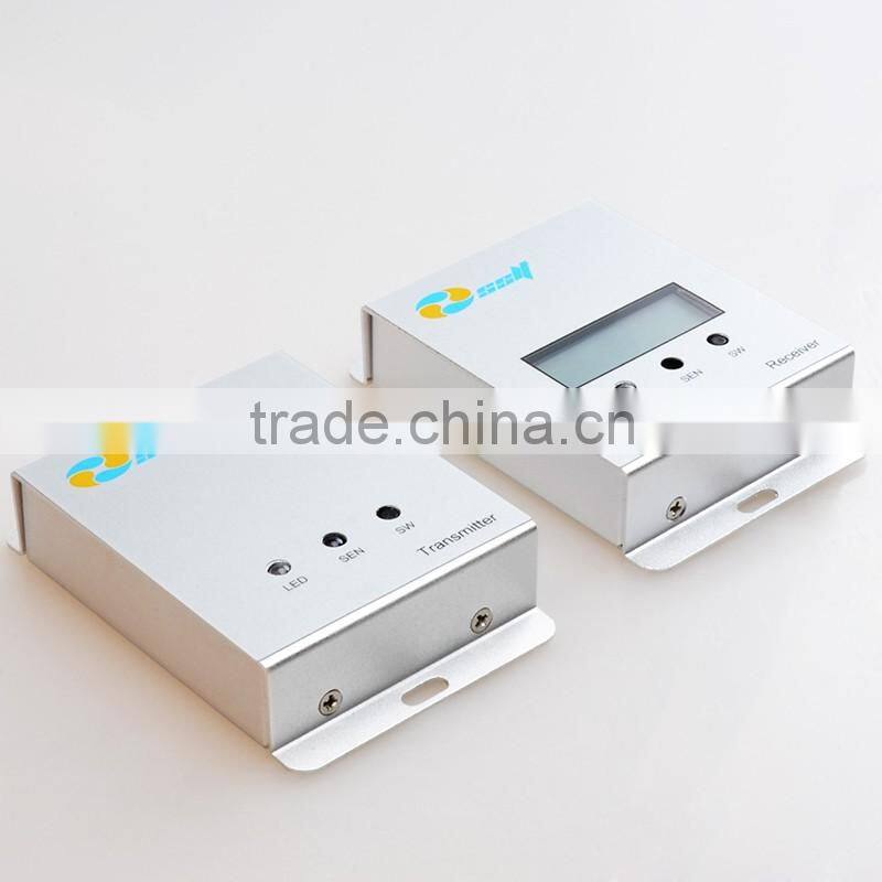 People counter / Person counter / Traffic counter