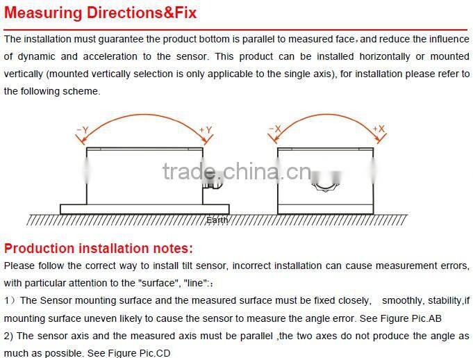CAN Bus Type Industry Level Tilt Angle Sensor With IP67