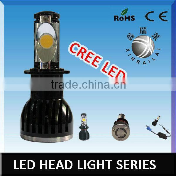 Aluminum 24w 2150lm superior quality h7 cree led for mini jeep