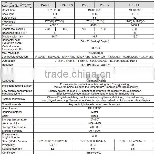 46'' Full hd lcd video wall from manufacturer with good quality