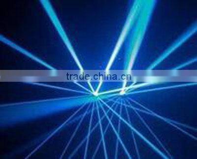 guangzhou 2016 low price new roller scanner 5r beam effect lights for dj night club decor