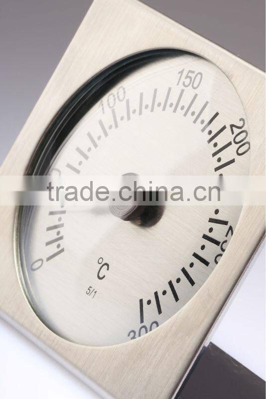 microwave meat thermometer