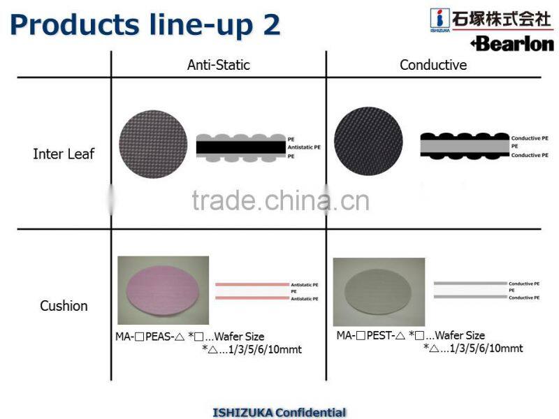 High-performance and Japanese stacking carier with Compact Packing made in Japan
