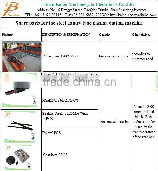 cnc plasma cutting machine spare parts / plasma cnc cutting machine