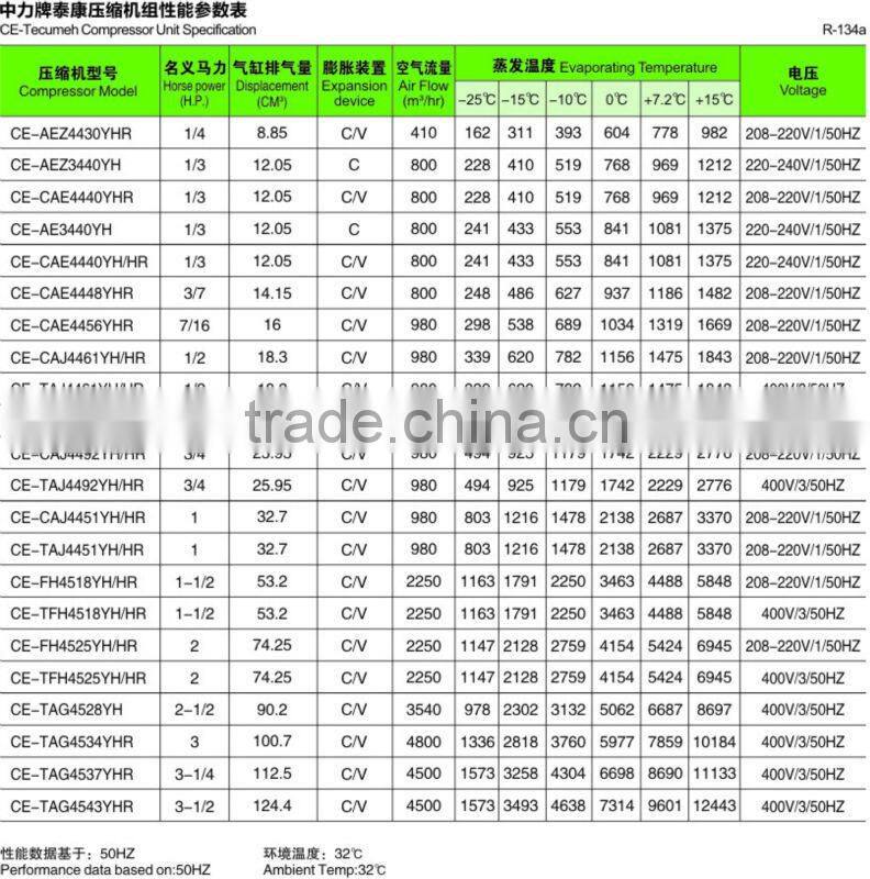 Cold scroll compressor condenser unit stand/ freezer condensing units