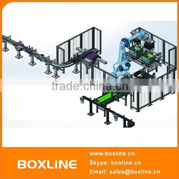 Automatic Box & Bottle Compound Packing Production Line