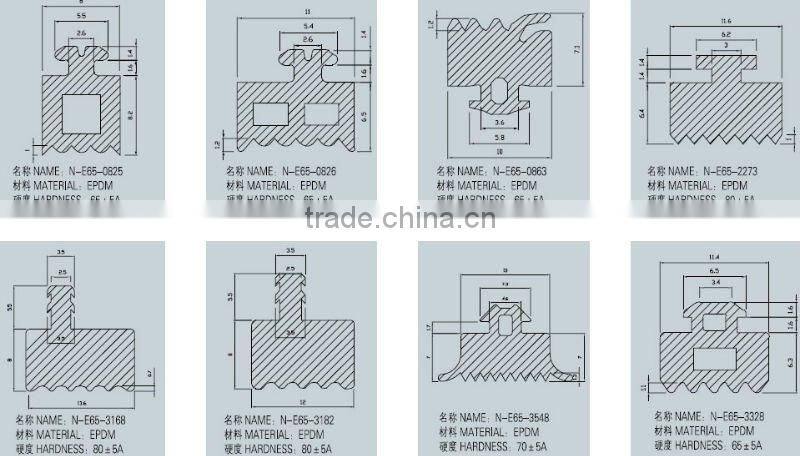 Out-side glass rubber strip profile (EPDM, NBR, CR, SILICONE, PVC, COMPOSITE)