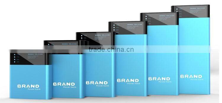 5200mAh to 20000mAh Raw Materials for Power Bank
