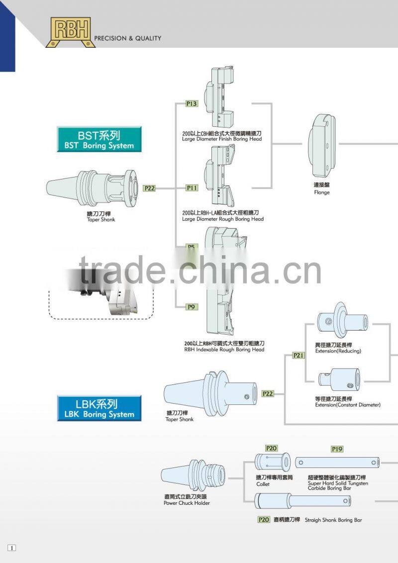 HSS modular small fine boring bars HC type HC12-M10-130 HC12-M10-180