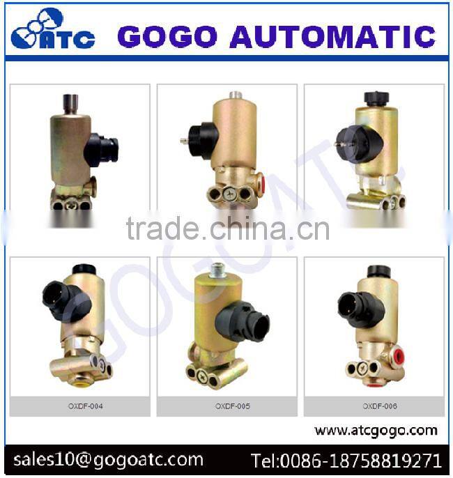 GOGOATC Flameout solenoid valve car valve