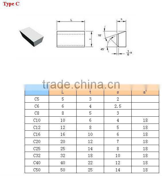 many kinds of tungsten cemented carbide brazed tips