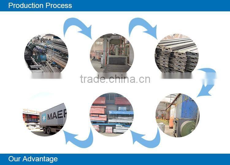 Wood Furniture Industry Storage System Drive in Racking