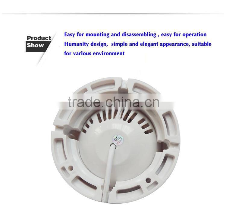Indoor Use Plastic Case Dome IP Camera Wide Angle