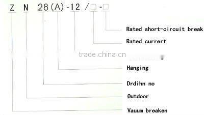 ZN28-12 Series Indoor AC Medium-voltage Vacuum Circuit Breaker