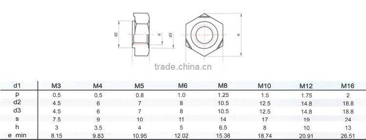BAOSTEP Specialized Auto Parts Manufacturer Rail Nut