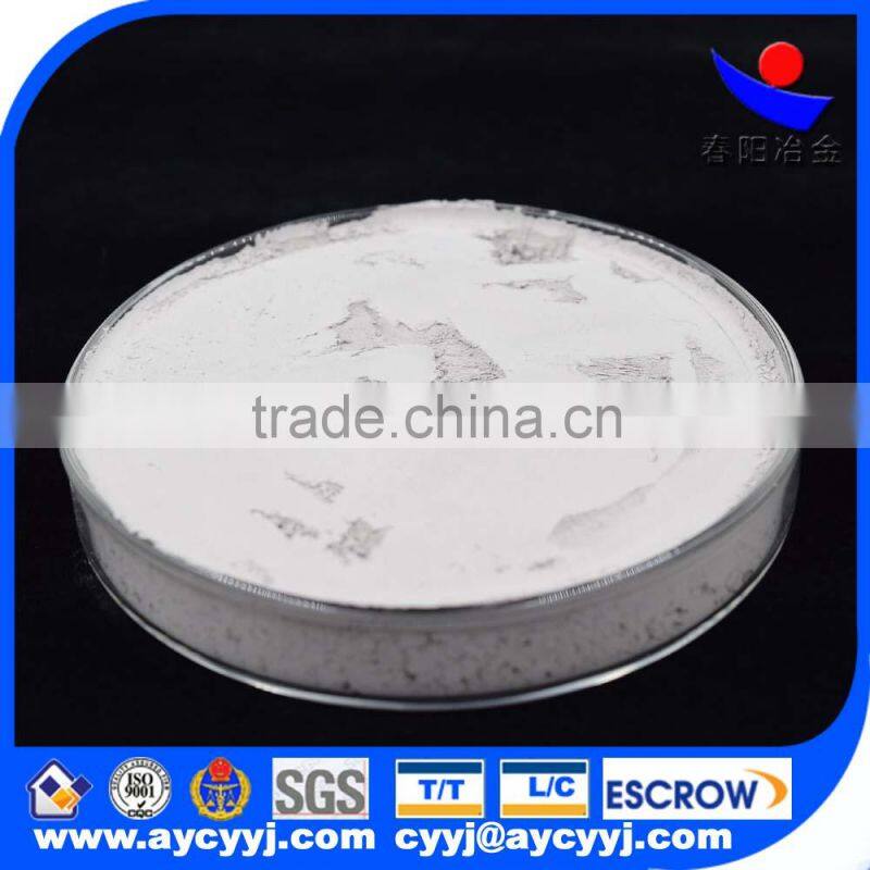 Nitrided silicon supplied by China manufacturer
