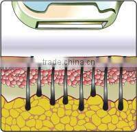 Best hair removal ipl photo epilation ipl and pigmentation home use