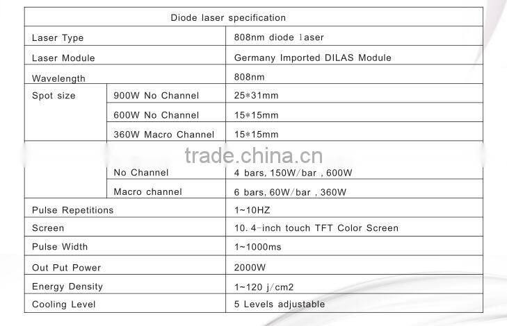 Hot sale 808nm Diode Laser Depilation Upper Lip Hair Removal Machine