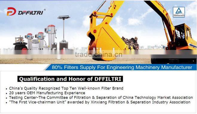 Hydraulic Return Line Filter Cartridge Replacement Hydac Filter Cartridge