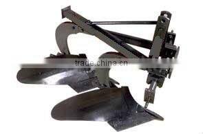 Spring Loaded Tiller