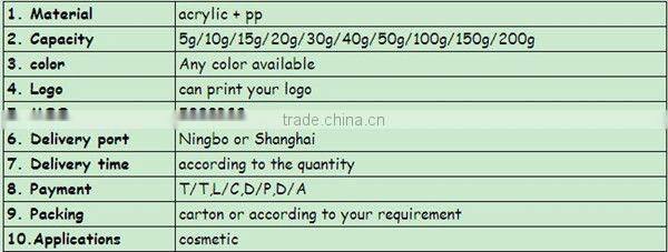 fruit shaped cream container