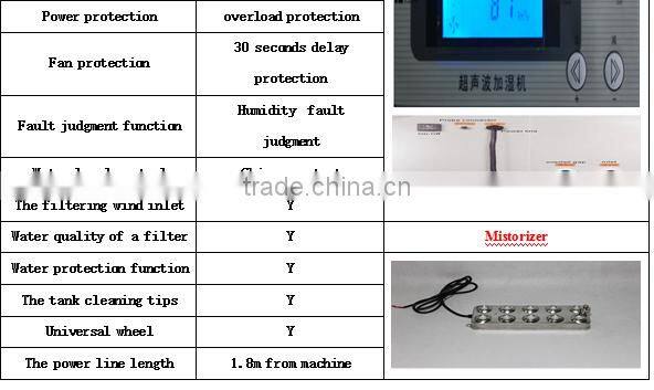 24L/H industrial ultrasonic humidifier for mushroom, garden