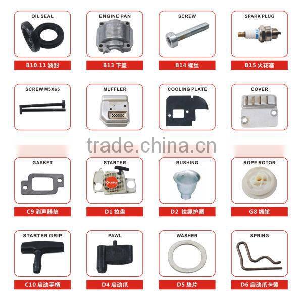 070 chain saw machine part rope rotor