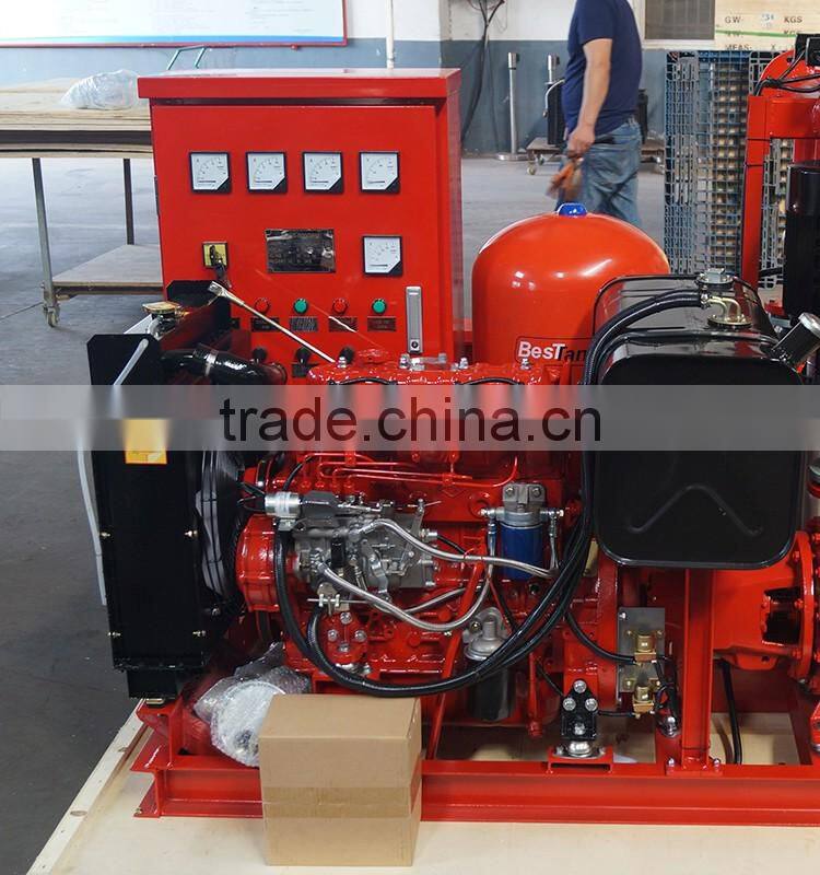 DIESEL ENGINE PUMP SET FOR FIRE FIGHTING
