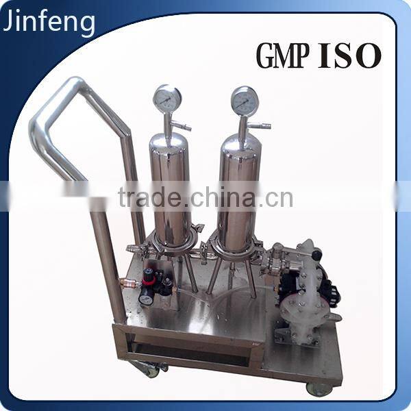 Portable Perfume Loop Filter,Cosmetic Membrane Filter