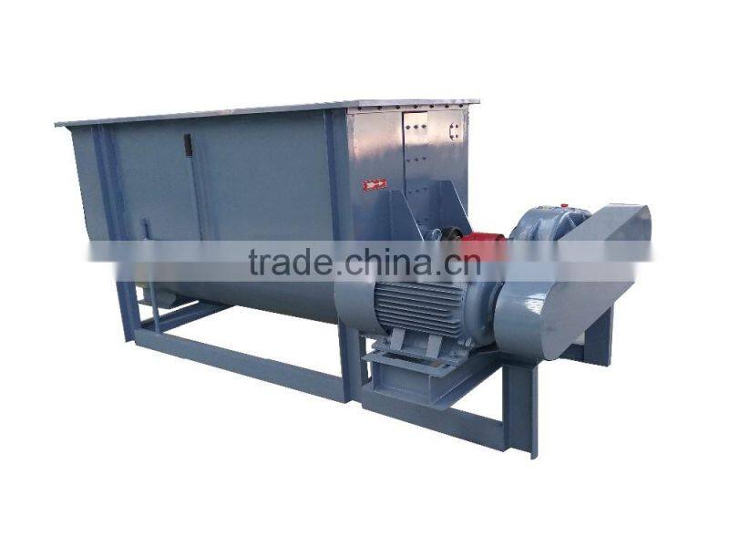 High qualified mini mixer grinder