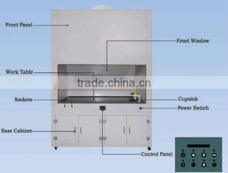 KH1800 Fume hood/fume cupboard/Ductless Fume Hood