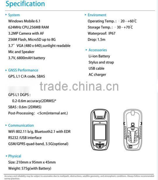 handheld gps receiver S21