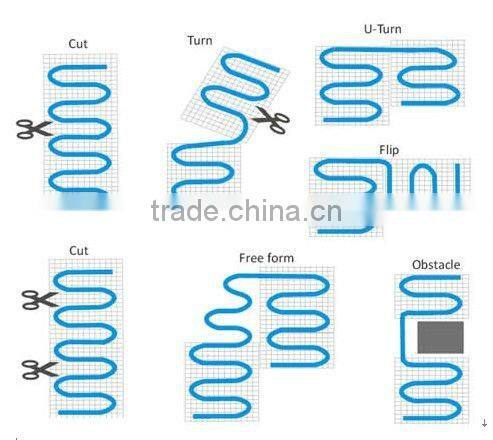 underground heating mat
