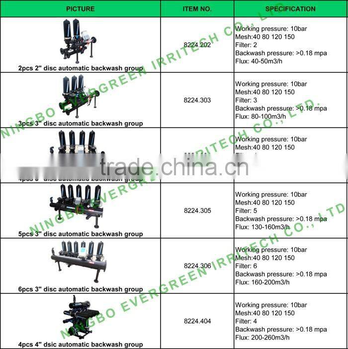 Hot selling 3/4" - 4" water filter system plastic screen and disc filter for drip irrigation
