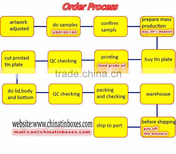 PVC Tin Box with Iron Handle
