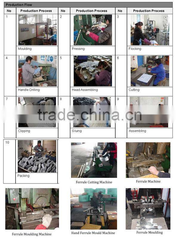 2013 Pastry Brush Made In China