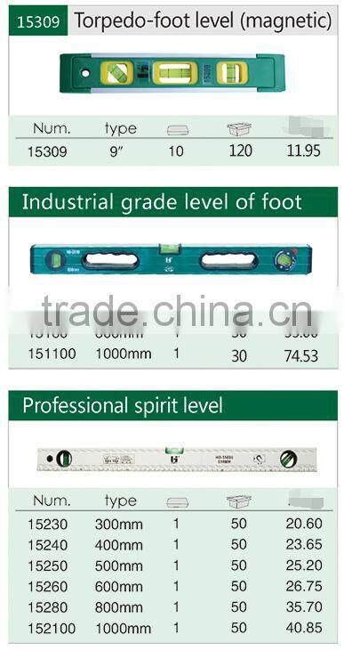 Precision Magnetic Aluminum Level