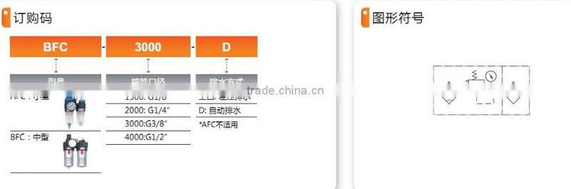 AFC BFC series Filter with high quality
