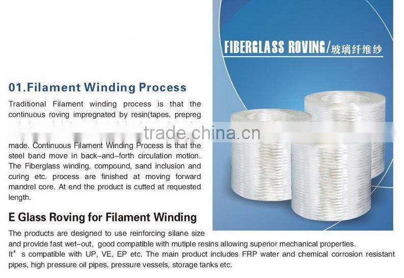 Fiberglass Roving For Filament Winding