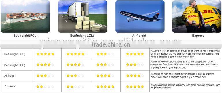 WINGED SKULL SAVAGE PREDATOR WINGS BADGE SPECIAL FORCES BERET INSIGNIA METAL PIN