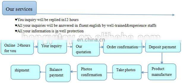 Color Change Inflatable Bracket Ball LED Lighting Stent Balloon Promotion Exhibition Inflatables