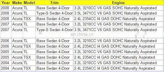 ACCELERATOR POSITION SENSOR FOR HON-DA A-cura TSL & TL 04-08 OEM 37971-RBB-003 37971RBB003 37971-RDJ-A01 37971RDJA01